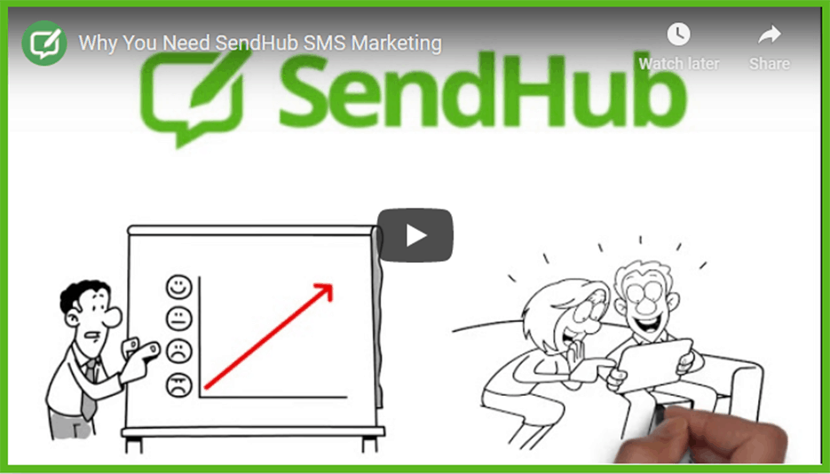 Sendhub Video