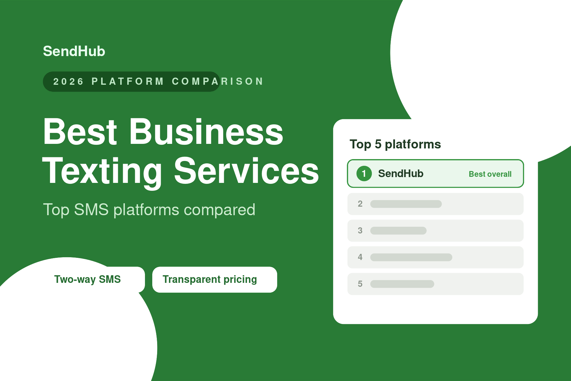 Best Business Texting Services in 2026: Top SMS Platforms Compared