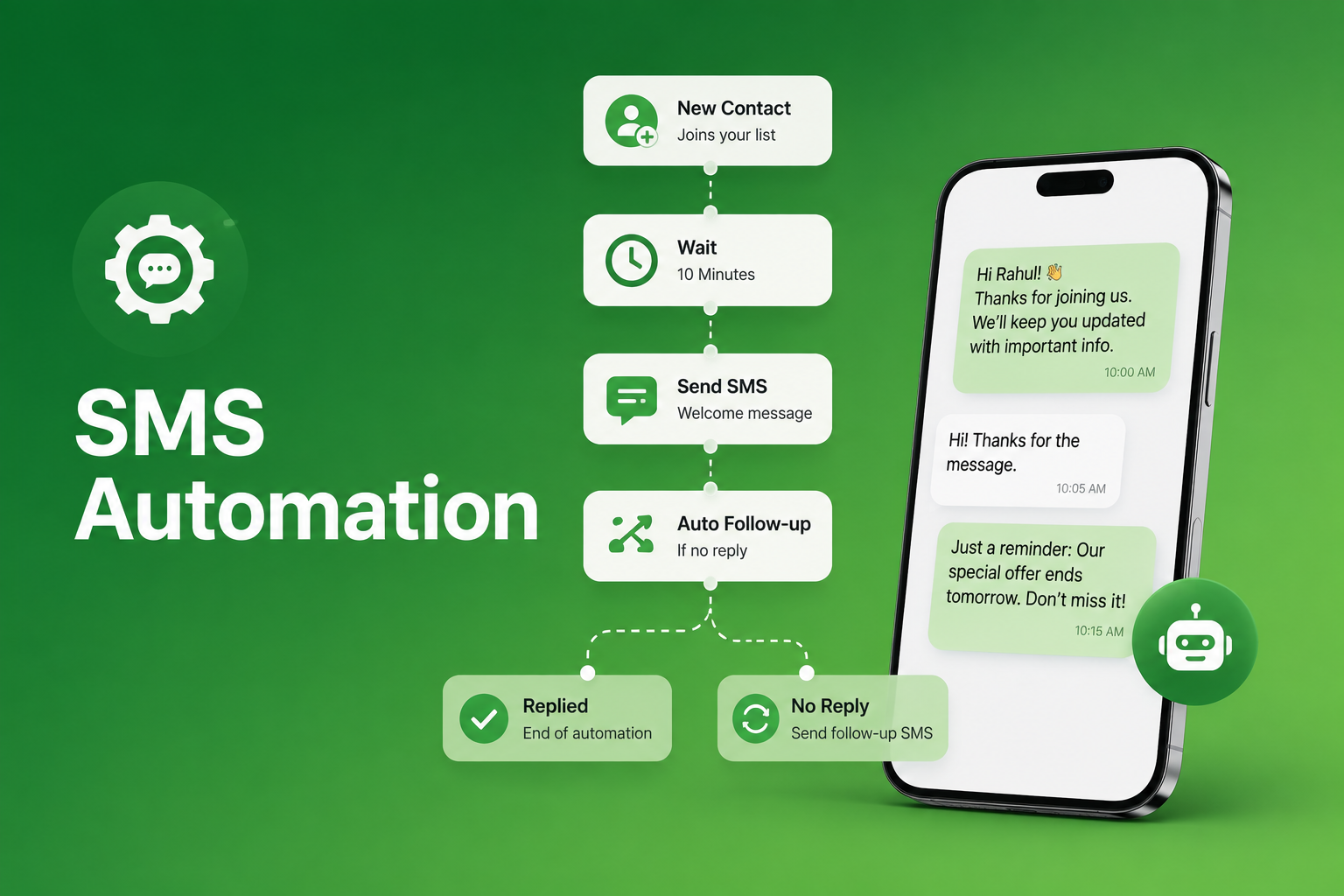 12 SMS Automation Examples That Save Time and Convert Faster